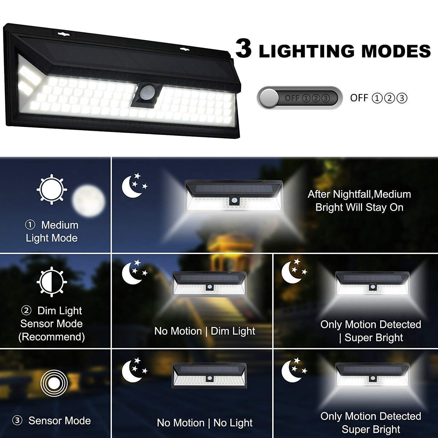Outdoor Wall Lights Large Weatherproof Solar 86 Led Sensor
