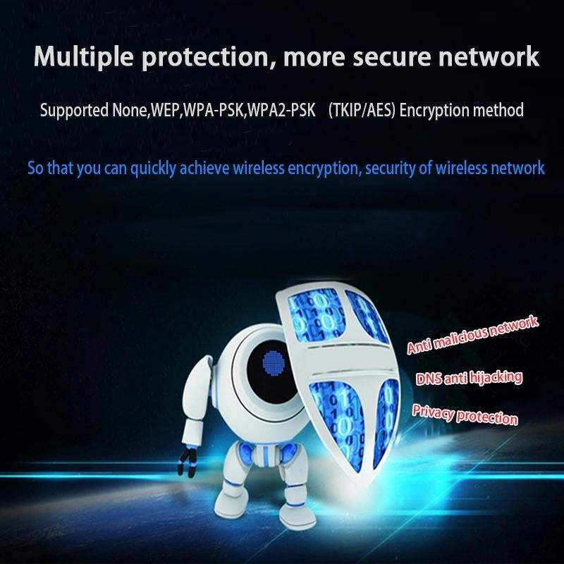 Usb Wireless Wifi Adapter Bt Dongle 1200Mbps Ethernet Dual Antenna