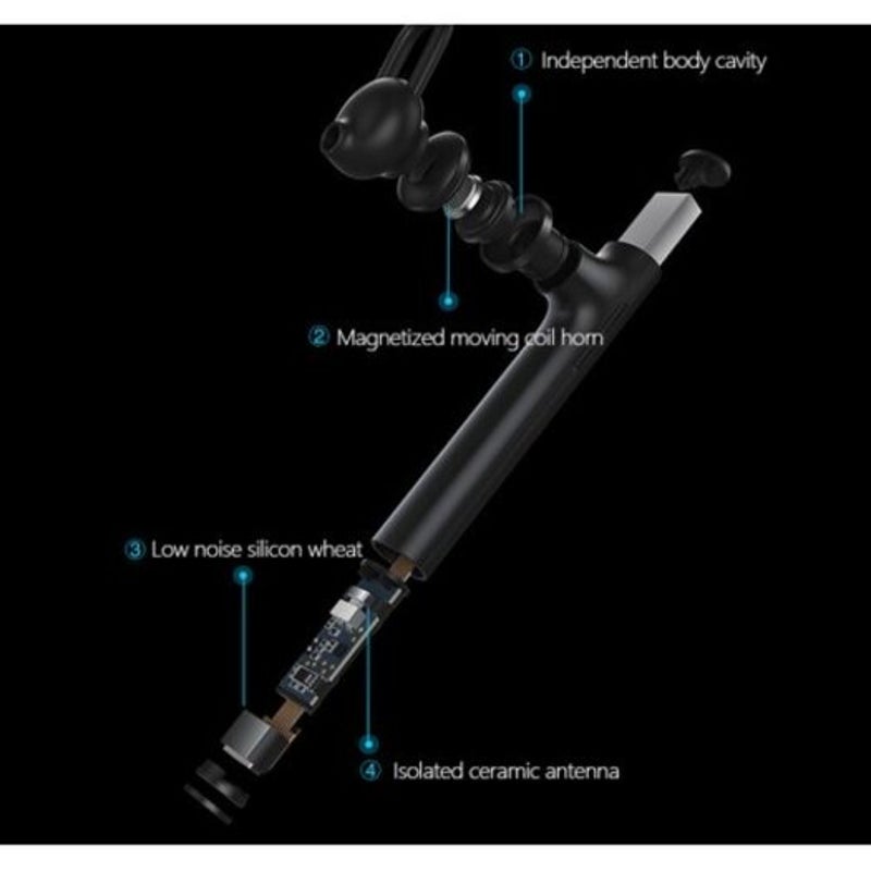 Xiaomi Bluetooth Headset Earphone Youth Edition Black