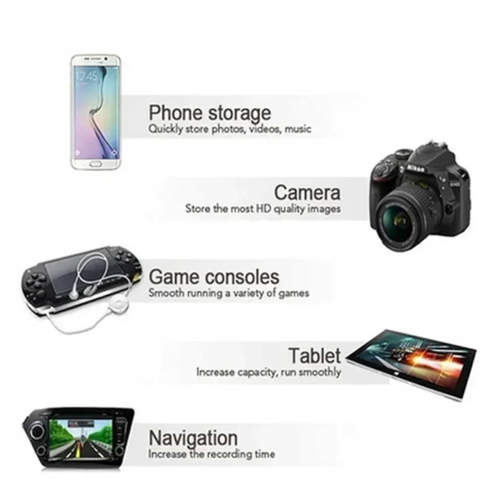 Xiaomi Memory 256Gb High Speed Class10 Sd Tf For Smartphone Table Pc Camera Flash Card