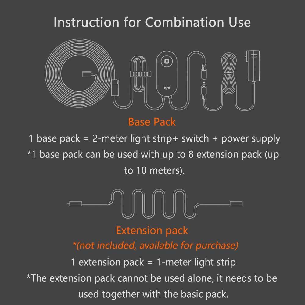 Xiaomi Led Light Strip Plus 2M Basic Extendible Up To 10M Work With Amazon Alexa Google 1M Extension