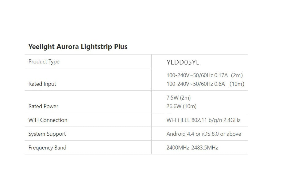 Xiaomi Led Light Strip Plus 2M Basic Extendible Up To 10M Work With Amazon Alexa Google 1M Extension